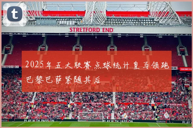 2025年五大联赛点球统计皇马领跑巴黎巴萨紧随其后